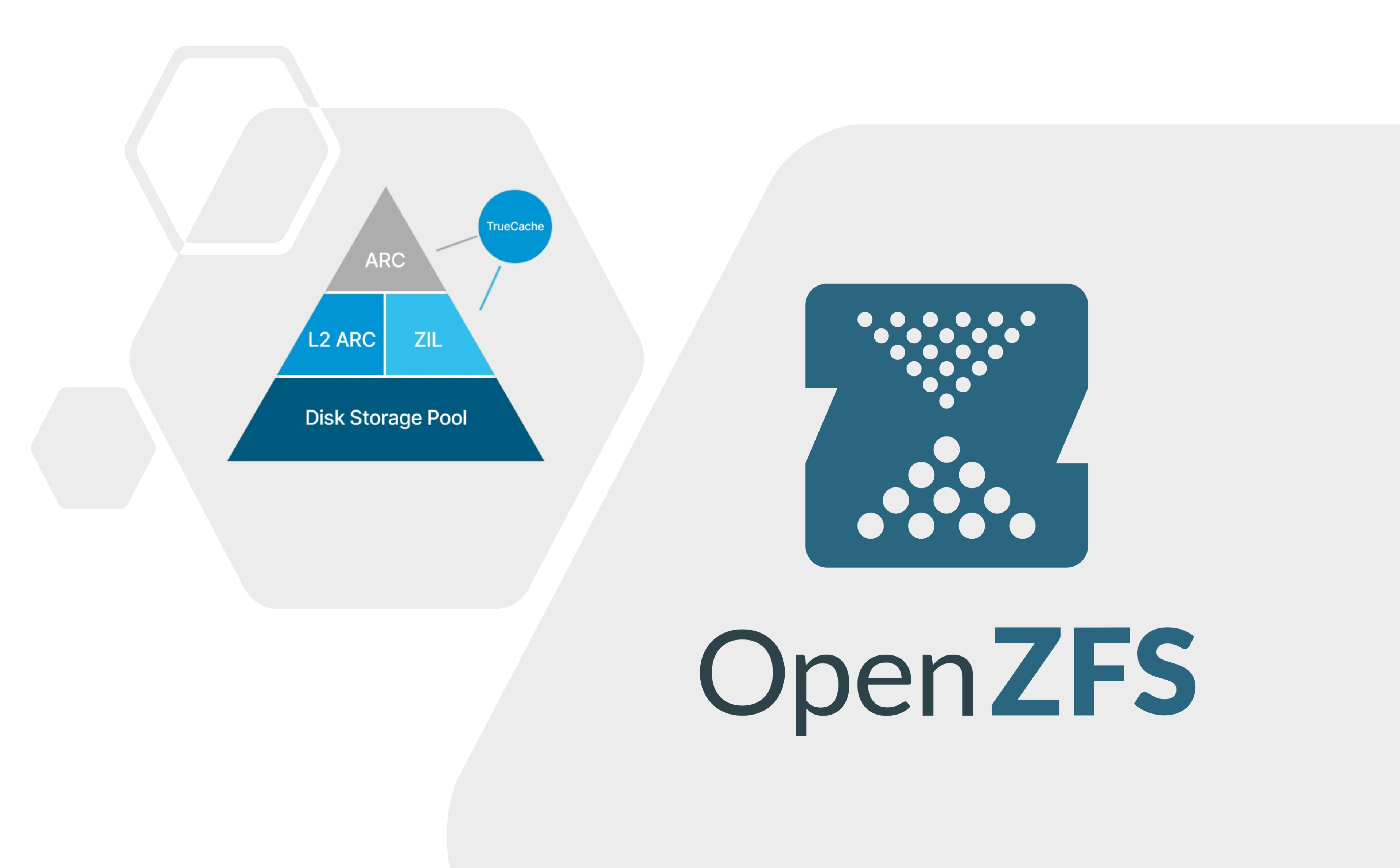 ZFS 的 ARC 策略